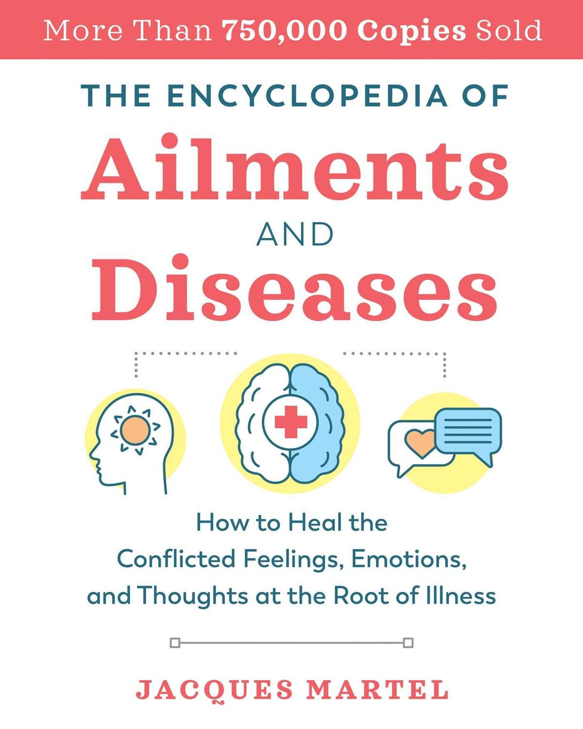 Cover: 9781644111895 | The Encyclopedia of Ailments and Diseases | Jacques Martel | Buch