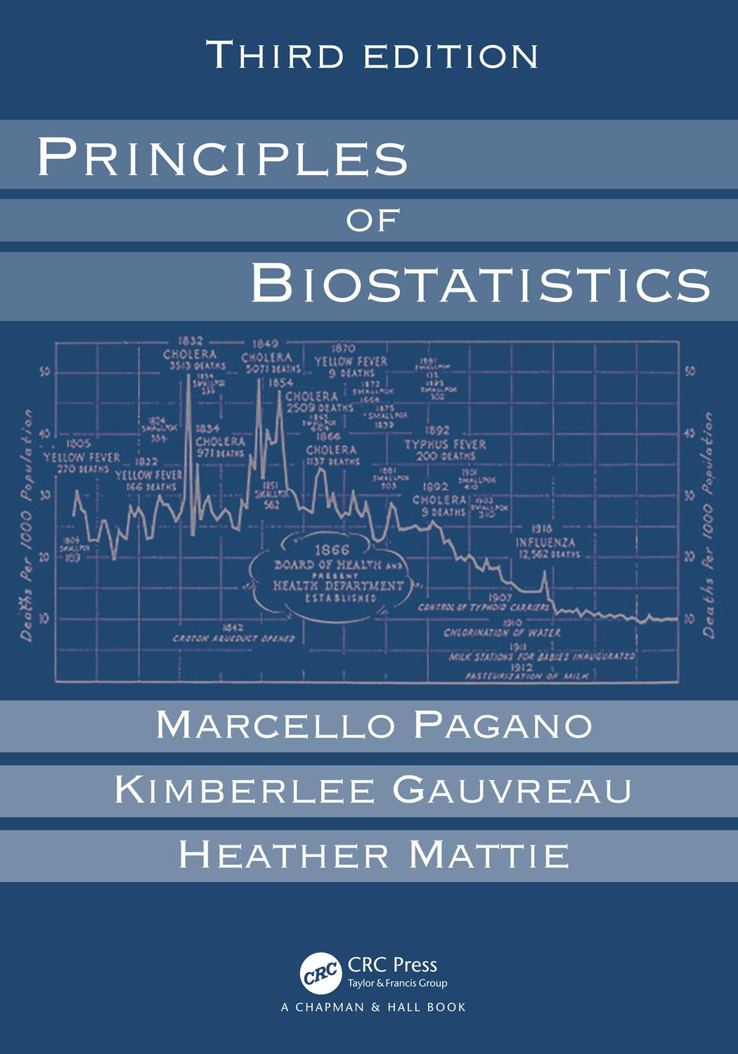 Cover: 9780367355807 | Principles of Biostatistics | Marcello Pagano | Taschenbuch | Englisch