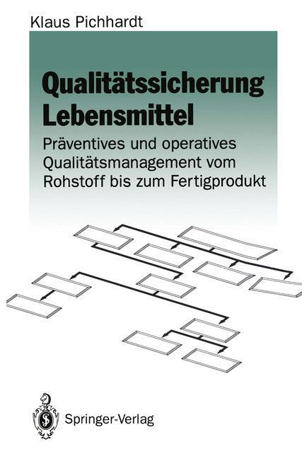 Cover: 9783642975189 | Qualitätssicherung Lebensmittel | Klaus Pichhardt | Taschenbuch | 2012