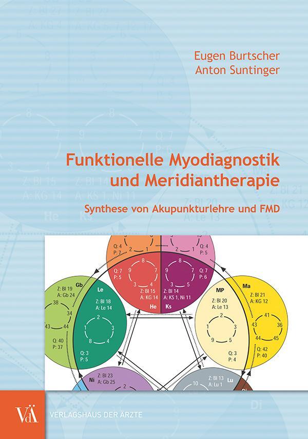 Cover: 9783990522400 | Funktionelle Myodiagnostik und Meridiantherapie | Burtscher (u. a.)