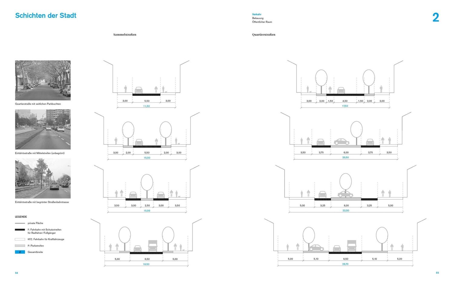 Bild: 9783869225999 | Stadtplanung | Handbuch und Entwurfshilfe | Stefan Netsch | Buch