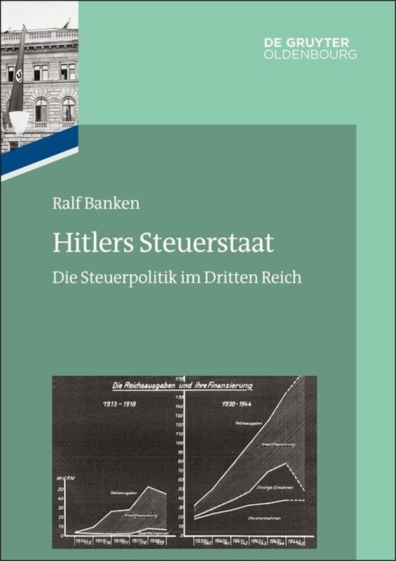 Cover: 9783486736113 | Hitlers Steuerstaat | Die Steuerpolitik im Dritten Reich | Ralf Banken