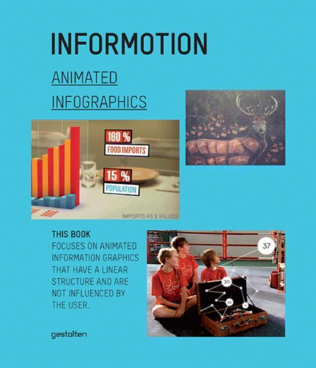 Cover: 9783899554151 | Informotion | Animated Infographics | Finke | Buch | 208 S. | Englisch