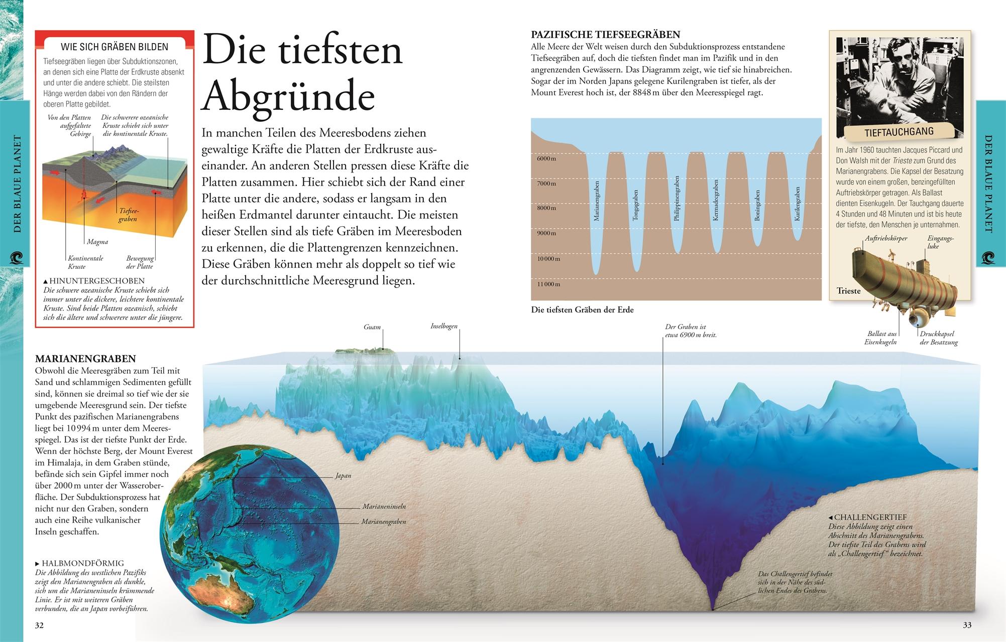 Bild: 9783831032099 | Ozeane für clevere Kids | John Woodward | Buch | 256 S. | Deutsch