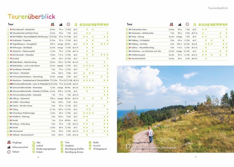 Bild: 9783842520653 | Minis auf Tour im Schwarzwald | 39 Wanderungen für die Kleinsten