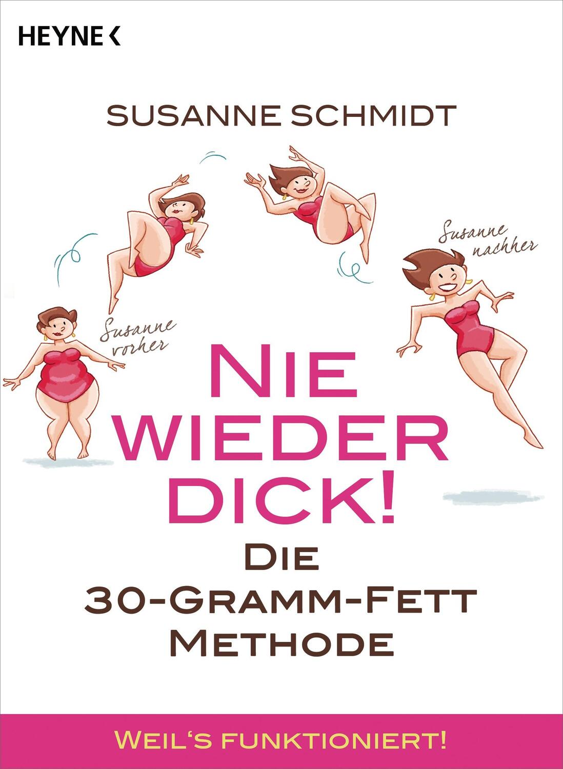 Cover: 9783453660311 | Nie wieder dick! | Die 30g-Fett-Methode - So gelingt`s! | Schmidt