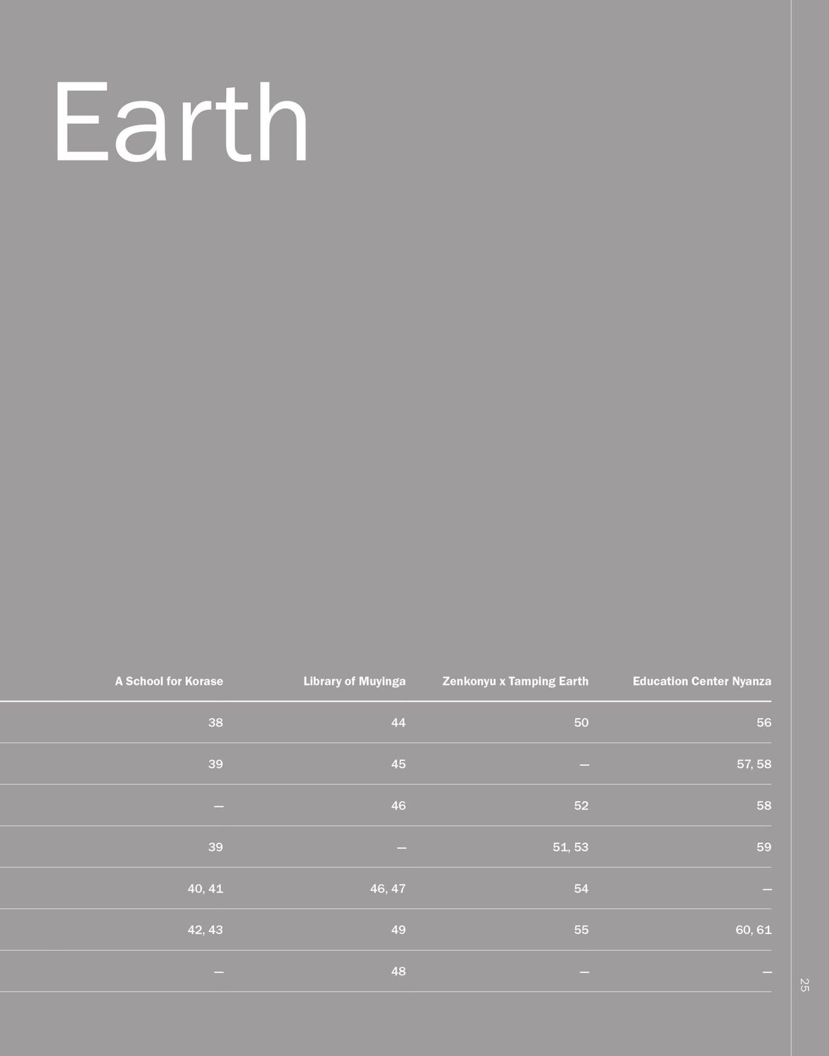 Bild: 9783035626063 | Mono-Material | Monolithic, Homogeneous and Circular Construction