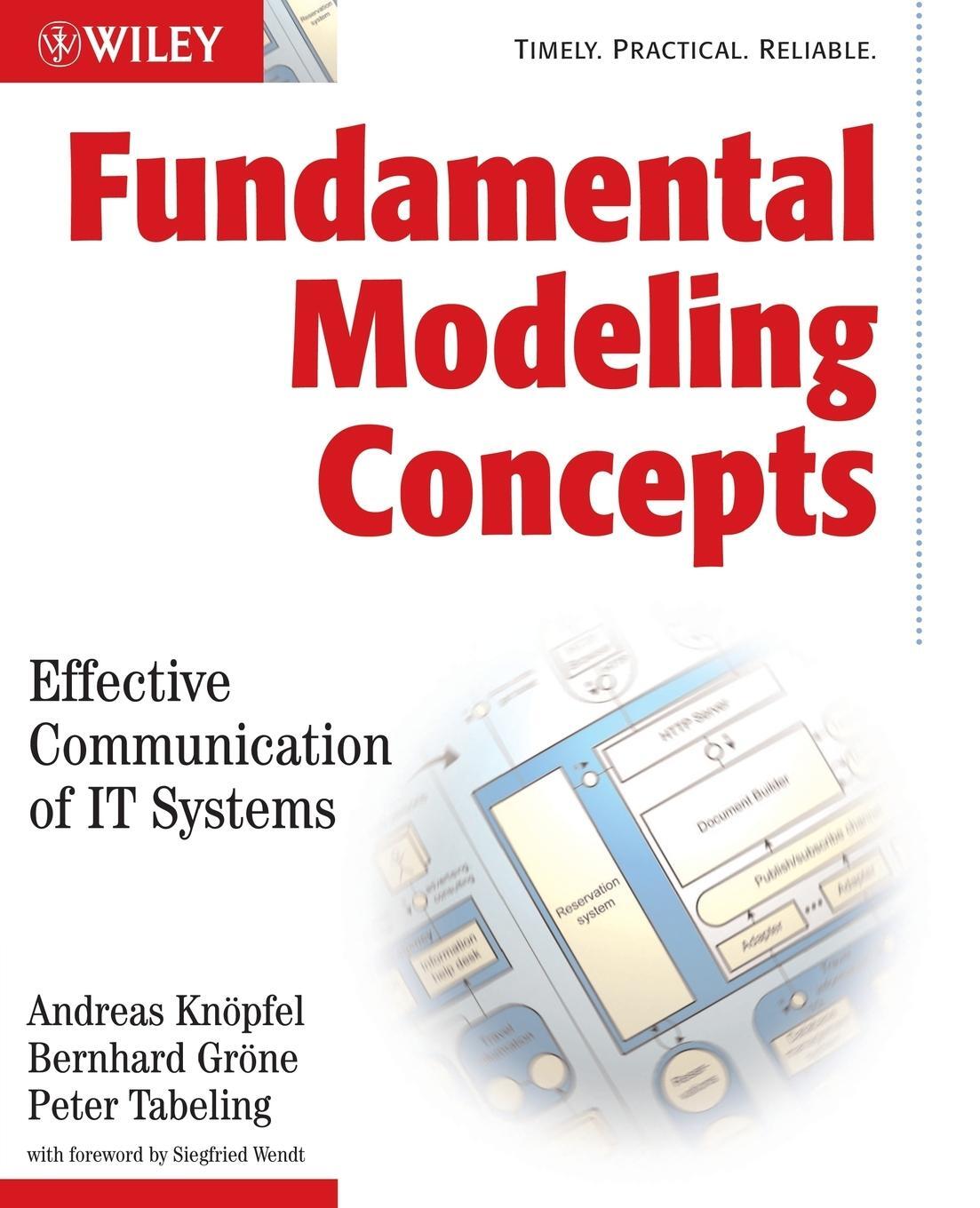 Cover: 9780470027103 | Fundamental Modeling Concepts | Knopfel (u. a.) | Taschenbuch | 2006