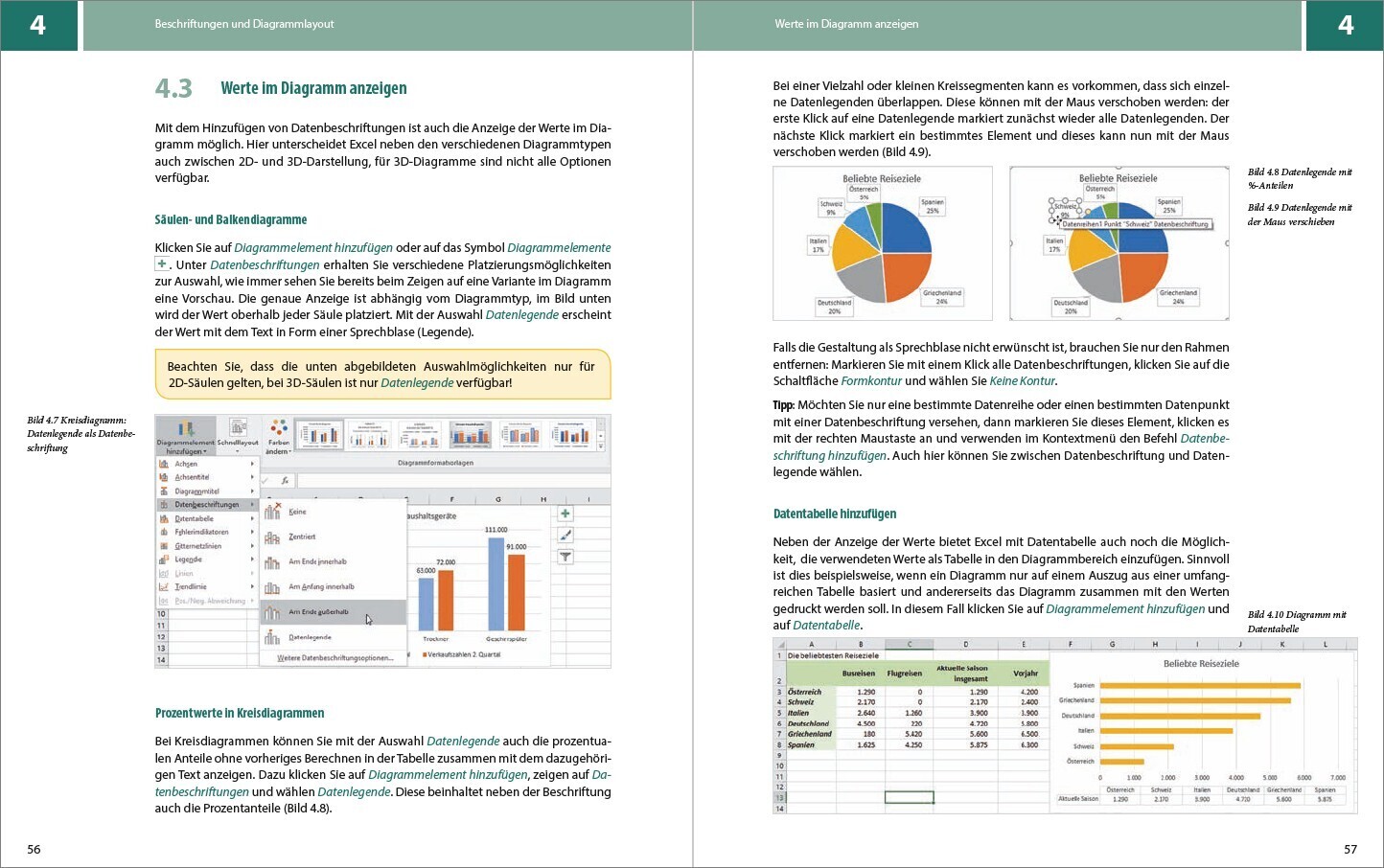 Bild: 9783832803131 | Diagramme mit Excel | Inge Baumeister | Taschenbuch | 110 S. | Deutsch