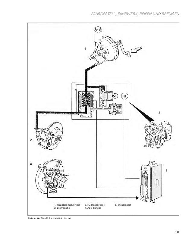 Bild: 9783868528121 | Alfa Romeo Schrauberhandbuch | Pat Braden | Buch | 274 S. | Deutsch