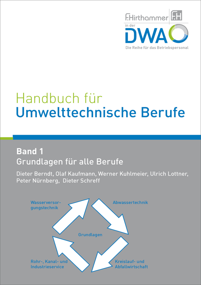 Cover: 9783887216924 | Handbuch für Umwelttechnische Berufe | Dieter Berndt (u. a.) | Buch