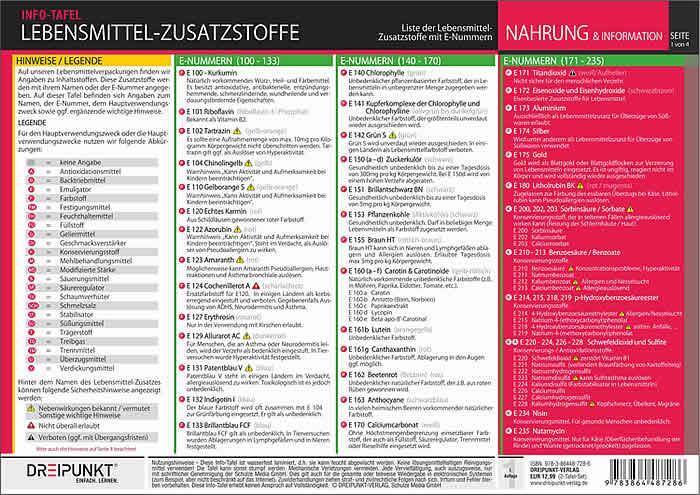 Bild: 9783864487286 | Info-Tafel-Set Lebensmittel-Zusatzstoffe | Schulze Media GmbH | Stück