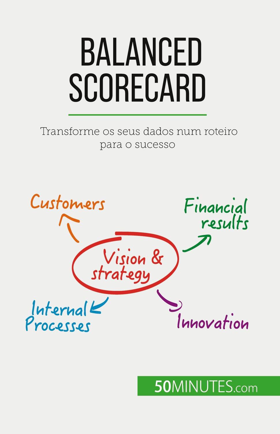 Cover: 9782808065870 | Balanced Scorecard | Alice Sanna | Taschenbuch | Paperback | 2023