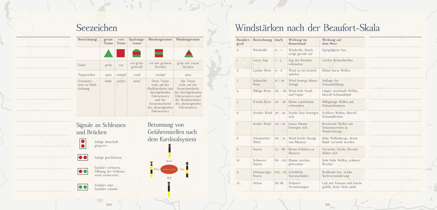 Bild: 9783946148241 | Das Hausboot Tagebuch | Logbuch für Urlaubserlebnisse auf dem Wasser