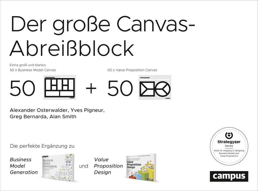 Cover: 9783593508221 | Der große Canvas-Abreißblock | Osterwalder | Taschenbuch | 213 S.