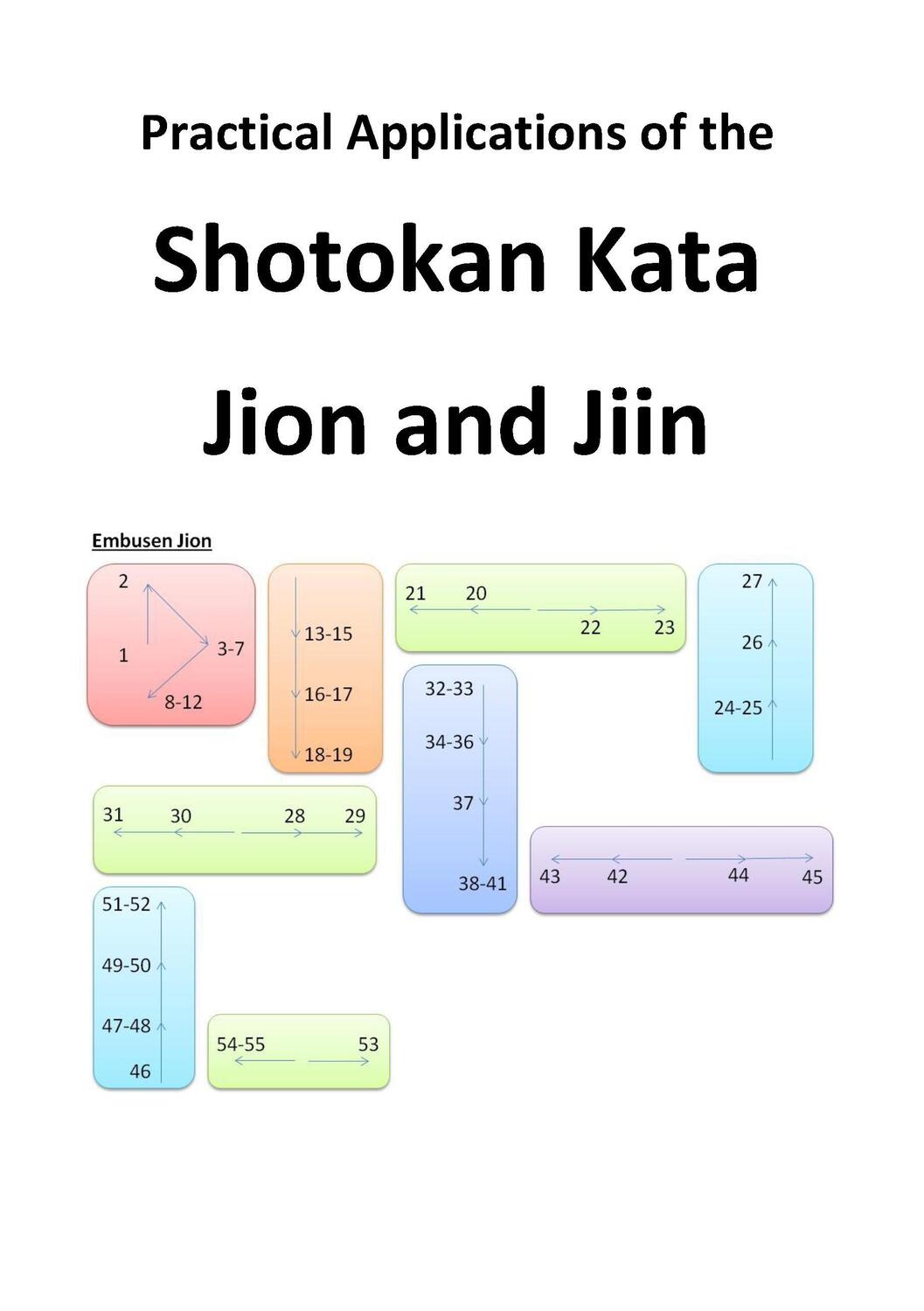 Cover: 9783735724854 | Practical Applications of the Shotokan Kata Jion and Jiin | Schmitt