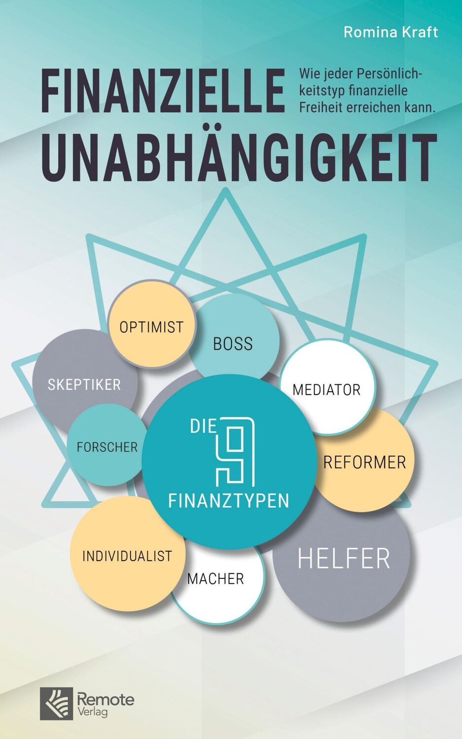 Cover: 9781955655569 | Finanzielle Unabhängigkeit | Romina Kraft | Taschenbuch | Paperback