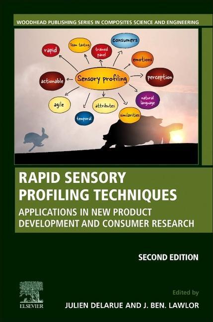 Cover: 9780128219362 | Rapid Sensory Profiling Techniques | Julien Delarue (u. a.) | Buch