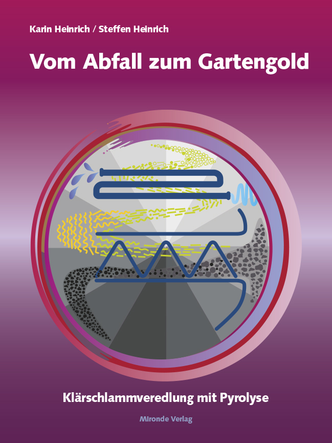 Cover: 9783960630173 | Vom Abfall zum Gartengold., m. 1 Audio | Karin Heinrich (u. a.) | Buch