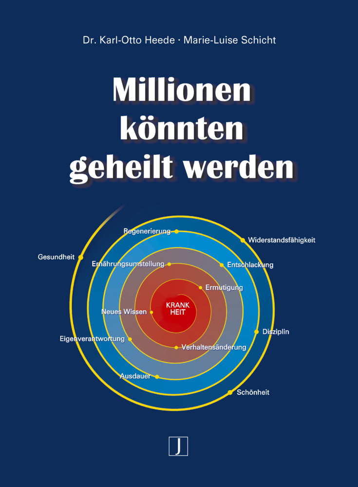 Cover: 9783933874771 | Millionen könnten geheilt werden! | Karl-Otto Heede (u. a.) | Buch