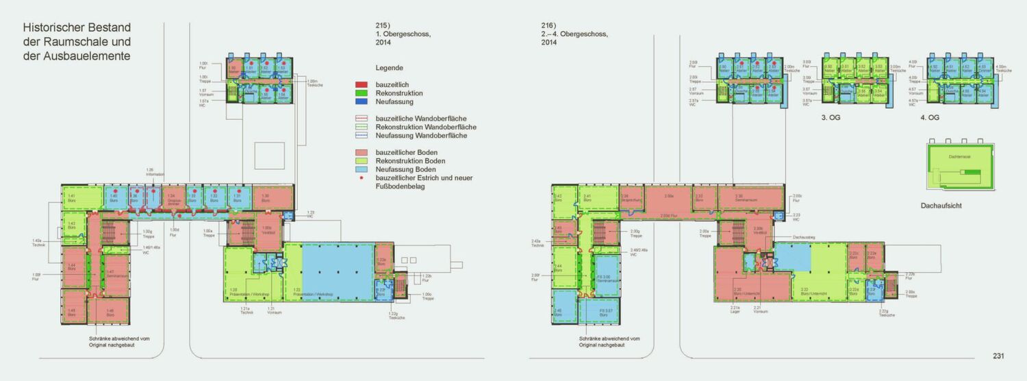 Bild: 9783868596830 | Archäologie der Moderne | Denkmalpflege Bauhaus Dessau | Markgraf