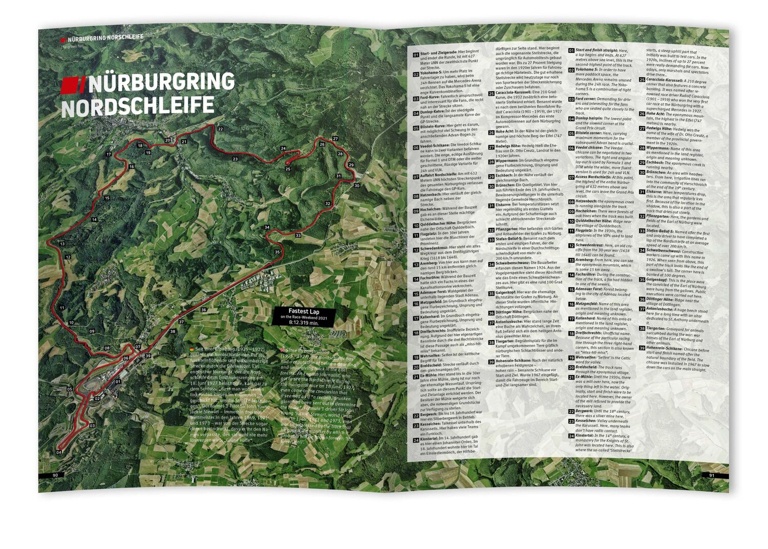 Bild: 9783948501129 | 24 Stunden Nürburgring Nordschleife 2021 | Jörg R. Ufer | Taschenbuch