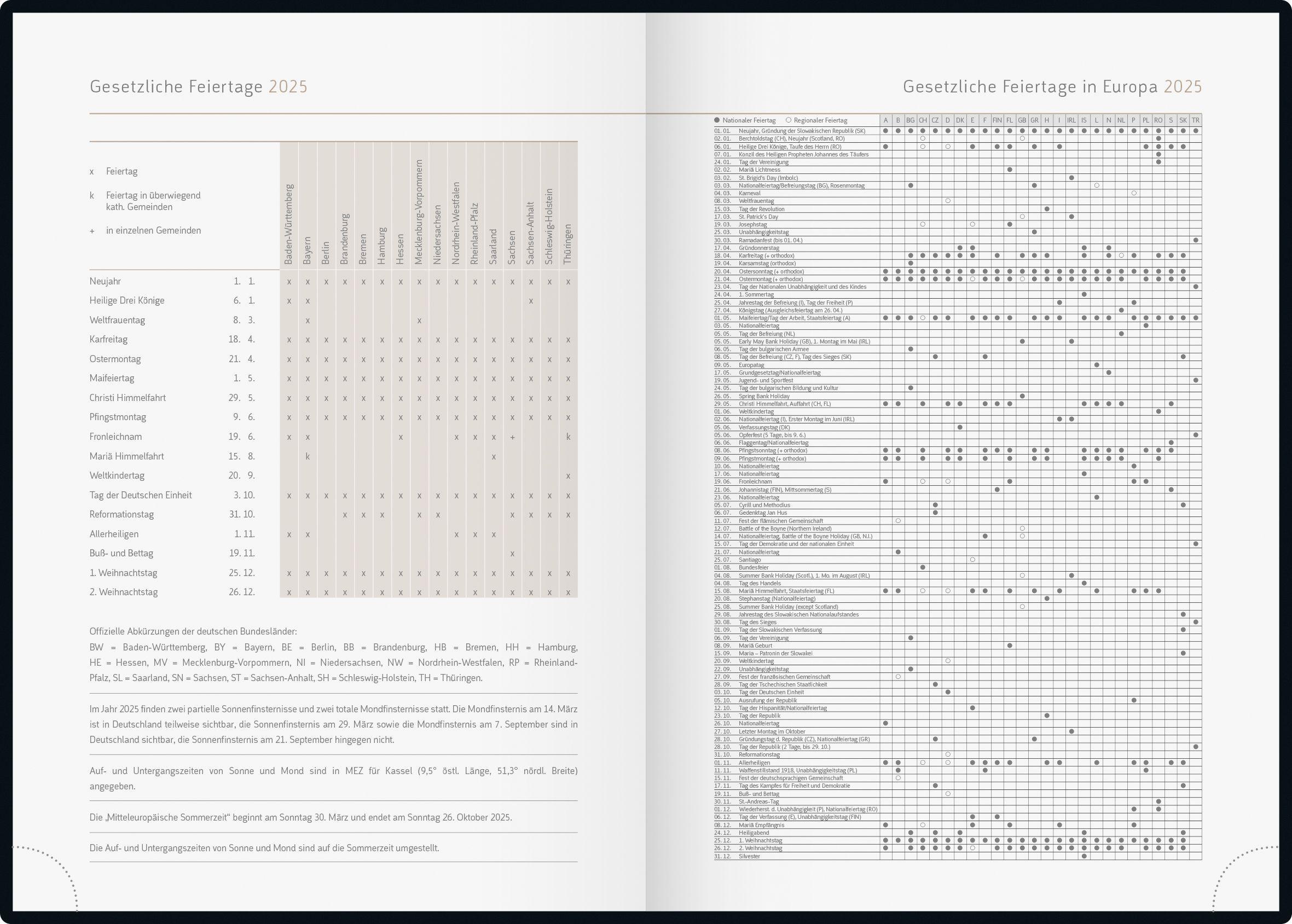 Bild: 4061947131277 | rido/idé 7021503725 Buchkalender Young Line (2025) "Starry Night" 2...