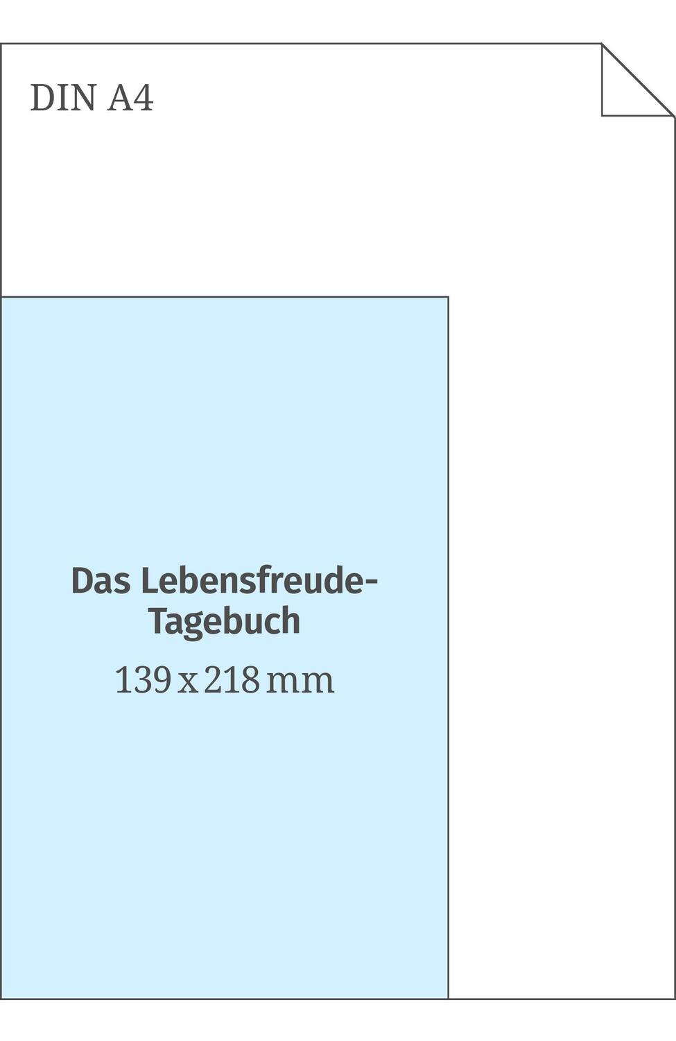 Bild: 9783910253025 | Das Lebensfreude-Tagebuch | Maja Günther (u. a.) | Taschenbuch | 2022