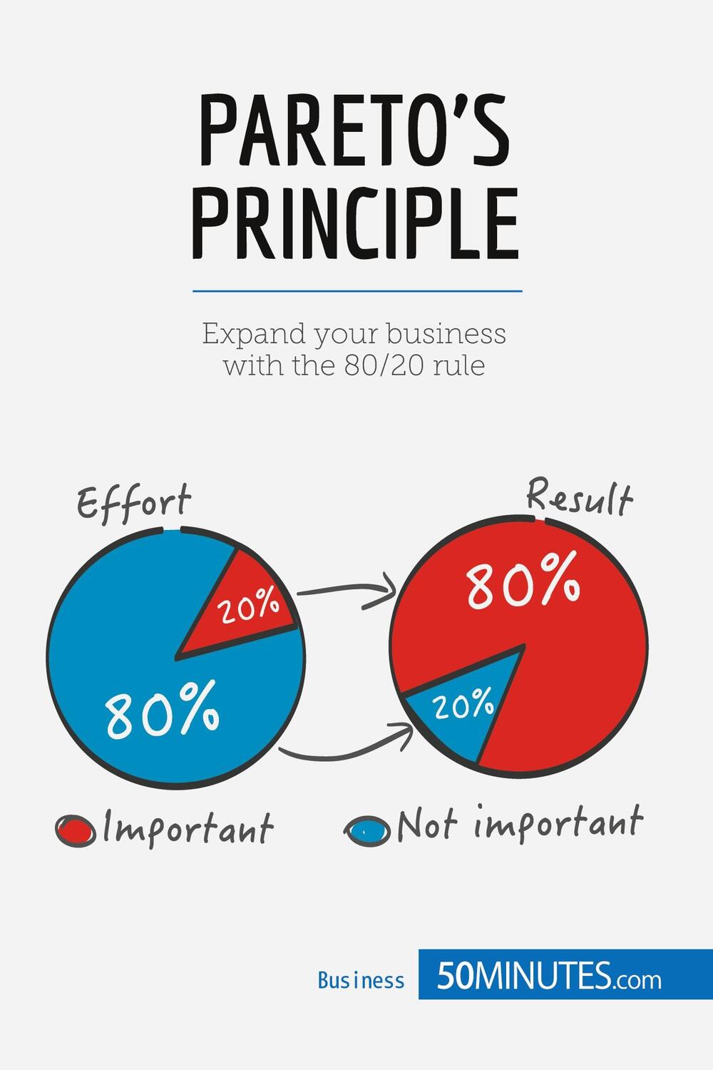 Cover: 9782806269355 | Pareto's Principle | Expand your business with the 80/20 rule | Buch