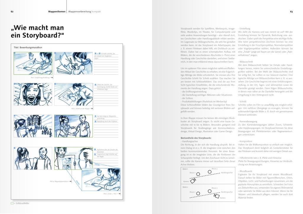 Bild: 9783000452093 | Mappenvorbereitung kompakt | Michael Kühnle | Taschenbuch | Deutsch