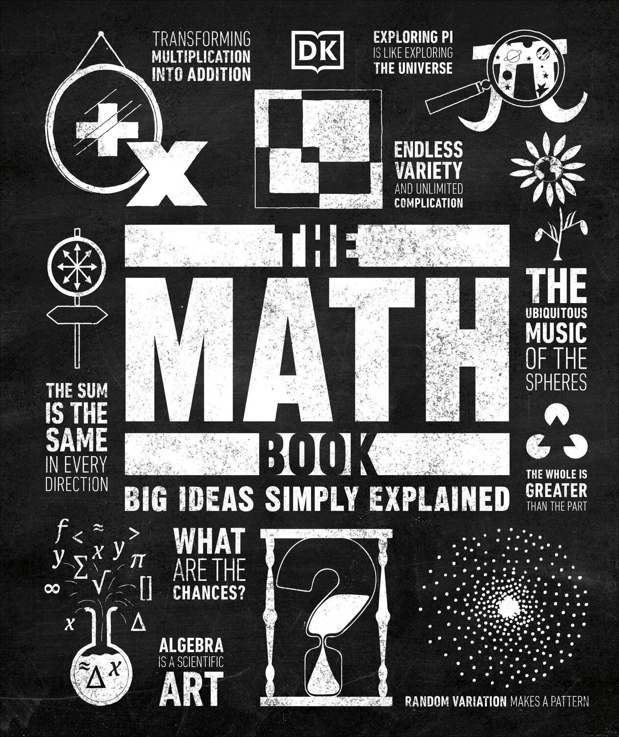 Cover: 9781465480248 | The Math Book: Big Ideas Simply Explained | Dk | Buch | DK Big Ideas