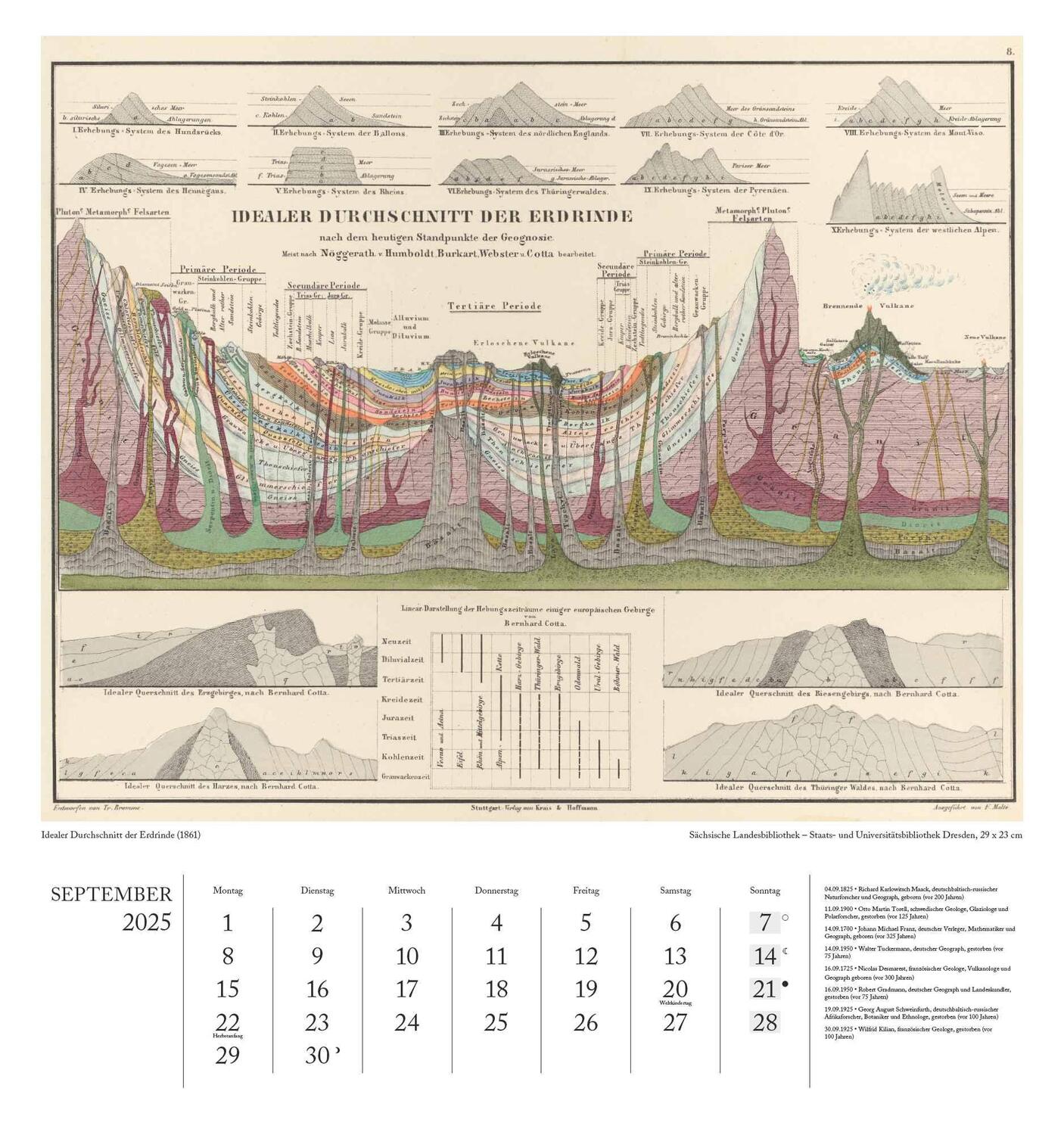 Bild: 4250809653013 | Geographisch-Kartographischer Kalender 2025 - Unterwelten -...