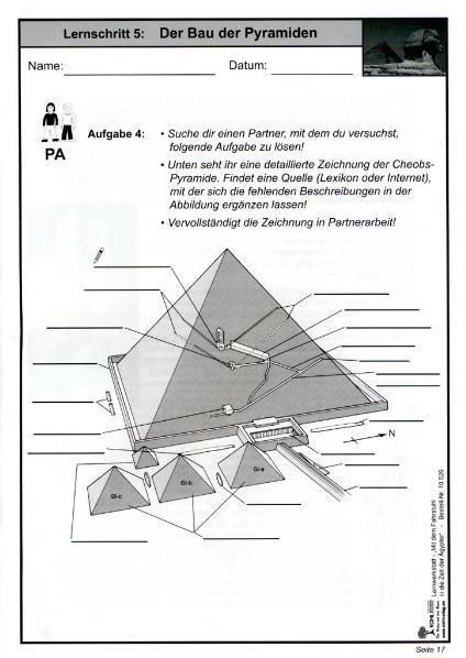 Bild: 9783866325265 | Lernwerkstatt - Die Ägypter | Erich van Heiss | Broschüre | 36 S.