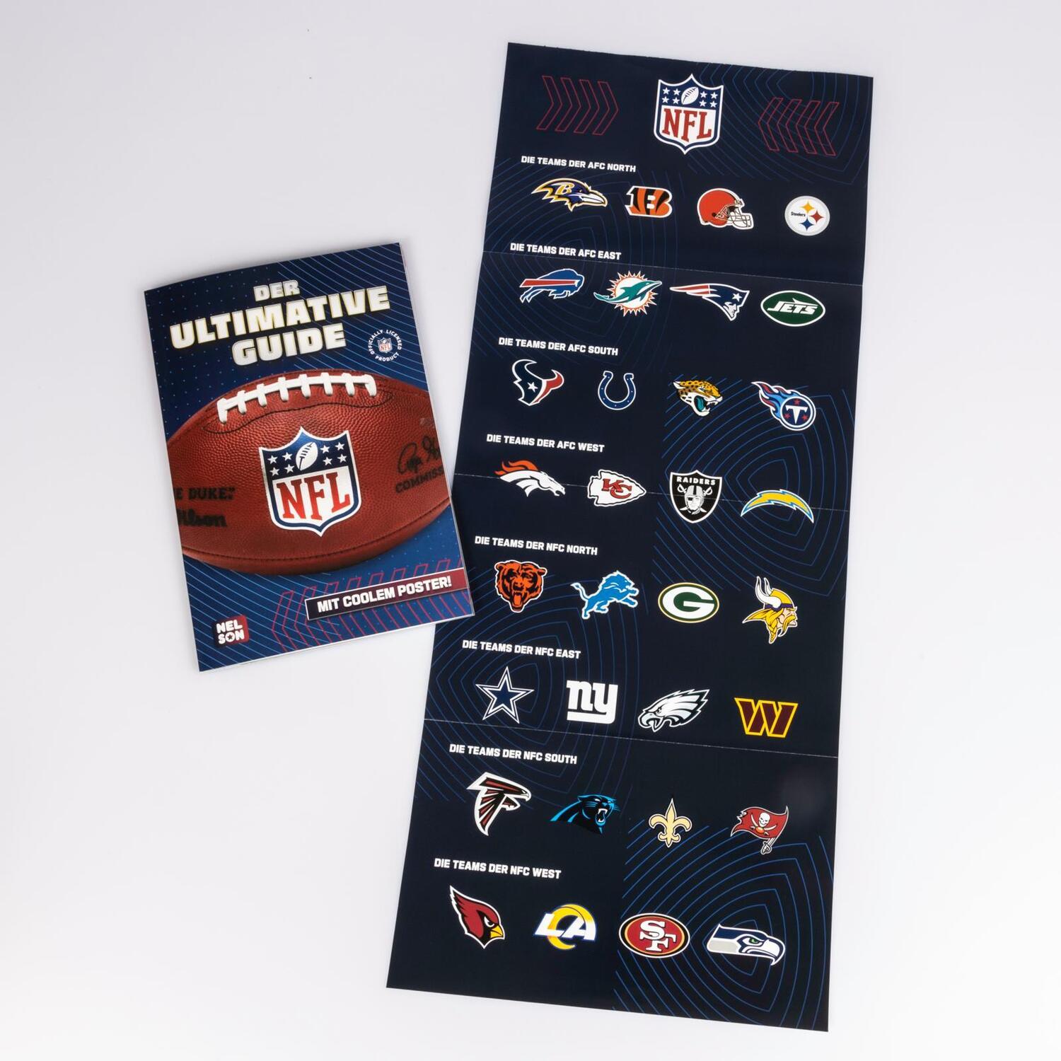 Bild: 9783845127132 | NFL - Der ultimative Guide | Mit coolem Poster | Constanze Steindamm