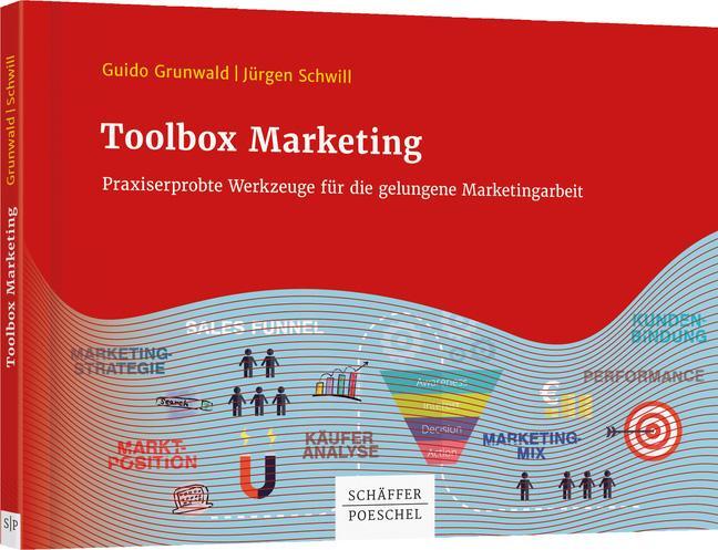 Cover: 9783791043449 | Toolbox Marketing | Guido Grunwald (u. a.) | Taschenbuch | 215 S.