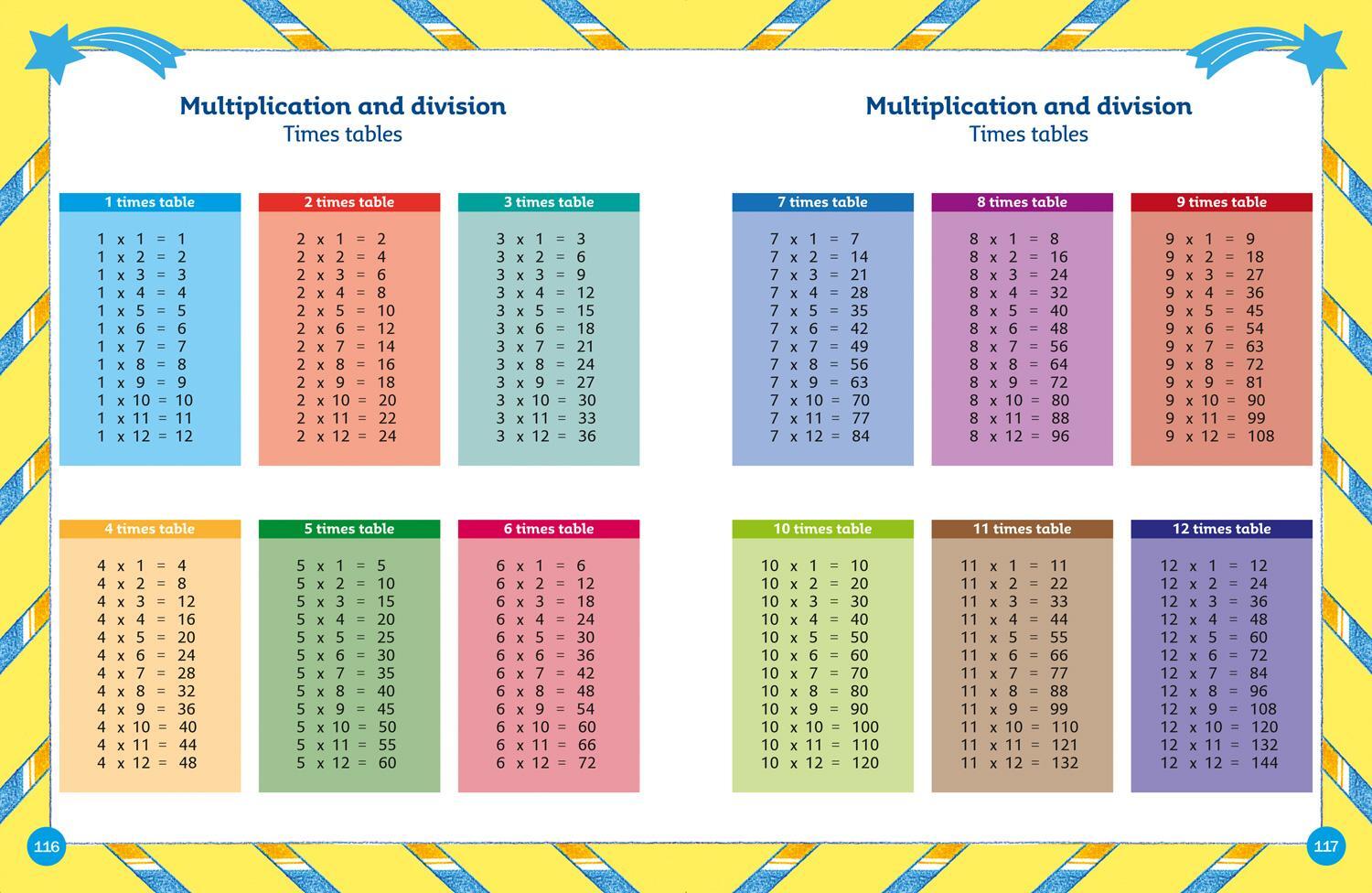 Bild: 9780008212377 | Collins Maths Dictionary | Paul Broadbent | Taschenbuch | Englisch