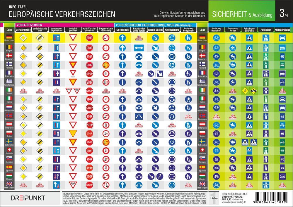 Bild: 9783864481819 | Europäische Verkehrszeichen | Michael Schulze | Taschenbuch | 4 S.