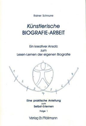 Cover: 9783899790979 | Künstlerische Biografie-Arbeit. Folge.1. Folge.1 | Rainer Schnurre
