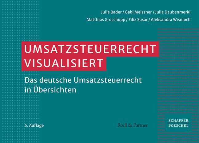 Cover: 9783791059747 | Umsatzsteuerrecht visualisiert | Julia Bader (u. a.) | Buch | 354 S.