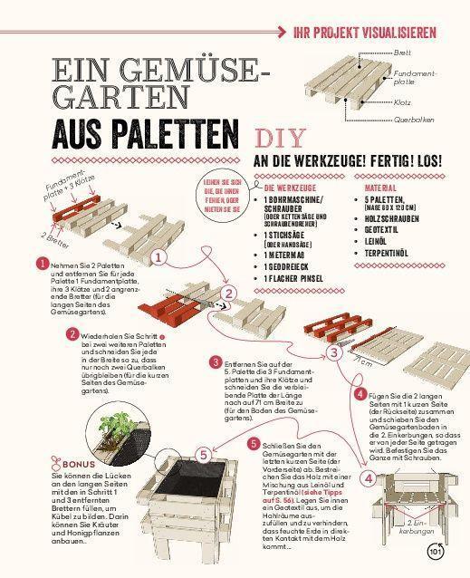 Bild: 9783966643559 | Permakultur: Das Handbuch für einen fruchtbaren und lebendigen Garten