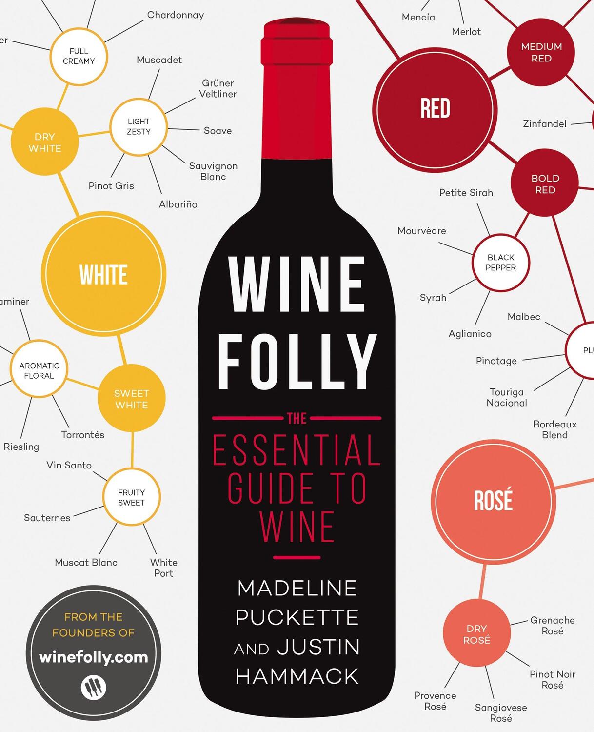 Cover: 9781592408993 | Wine Folly | The Essential Guide to Wine | Madeline Puckette (u. a.)