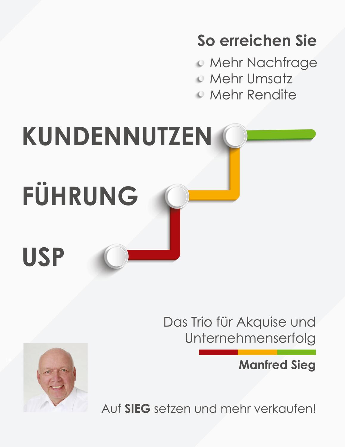 Cover: 9783751973175 | Kundennutzen. Führung. USP | Manfred Sieg | Buch | 314 S. | Deutsch