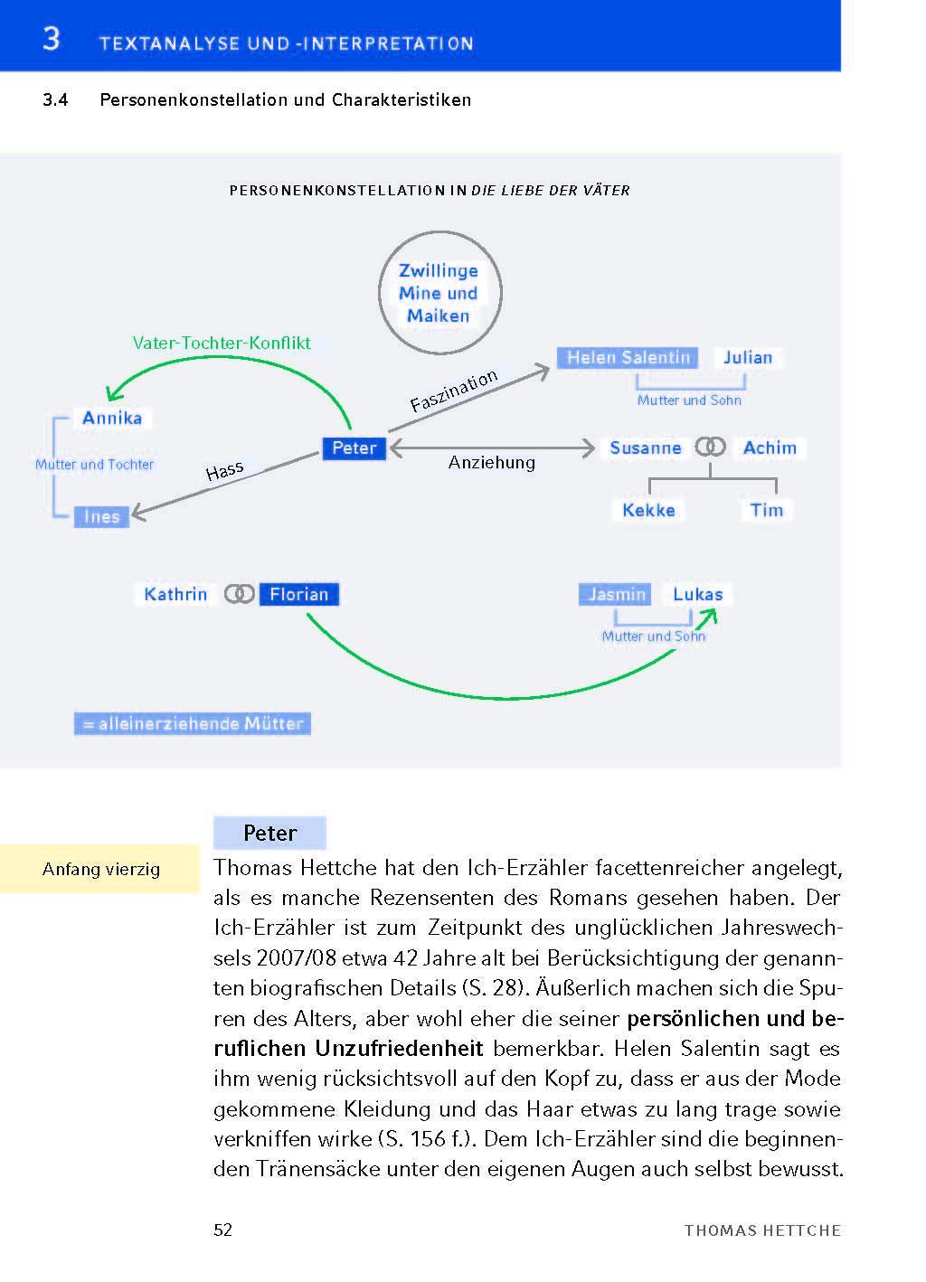 Bild: 9783804420663 | Die Liebe der Väter von Thomas Hettche - Textanalyse und...