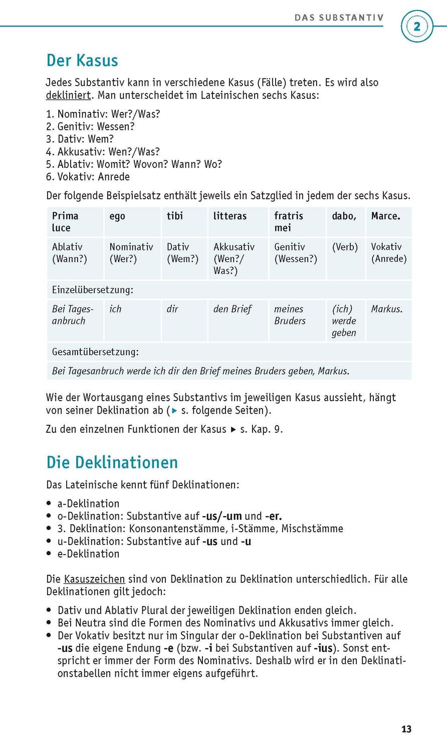 Bild: 9783125624832 | PONS Grammatik kurz &amp; bündig Latein | Taschenbuch | 144 S. | Deutsch
