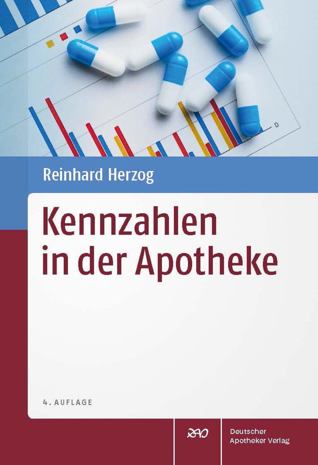 Cover: 9783769283105 | Kennzahlen in der Apotheke | Reinhard Herzog | Bundle | CheckAp | 2024