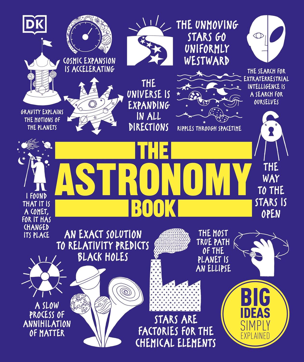 Cover: 9780241225936 | The Astronomy Book | Big Ideas Simply Explained | DK | Buch | 352 S.