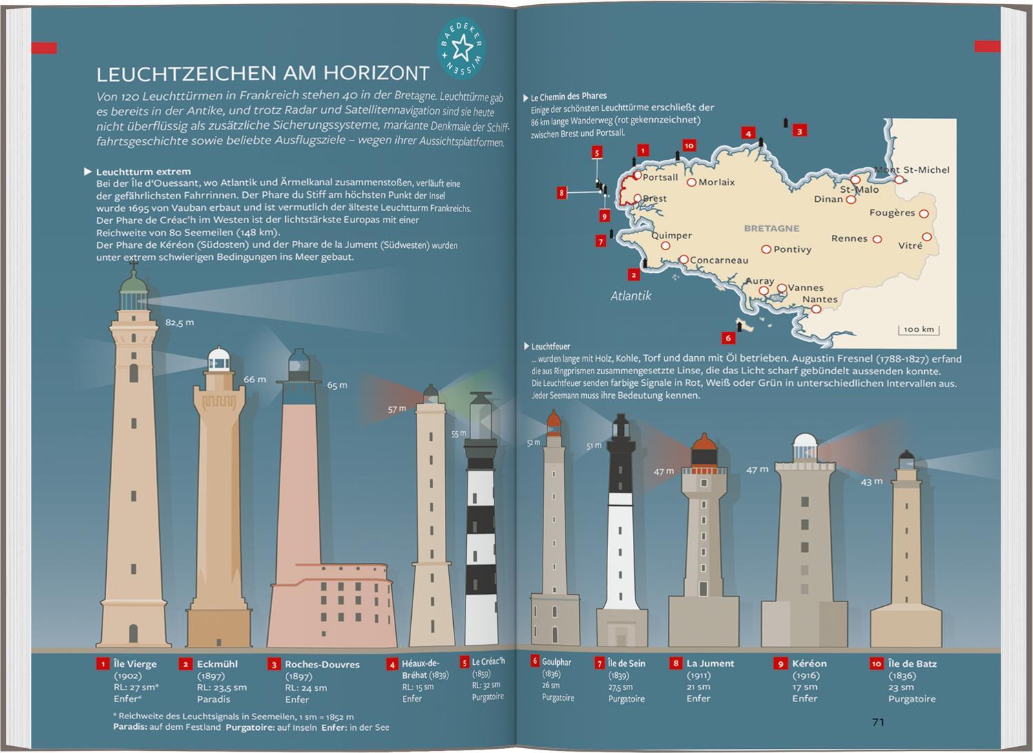 Bild: 9783575000682 | Baedeker Reiseführer Bretagne | mit praktischer Karte EASY ZIP | Buch