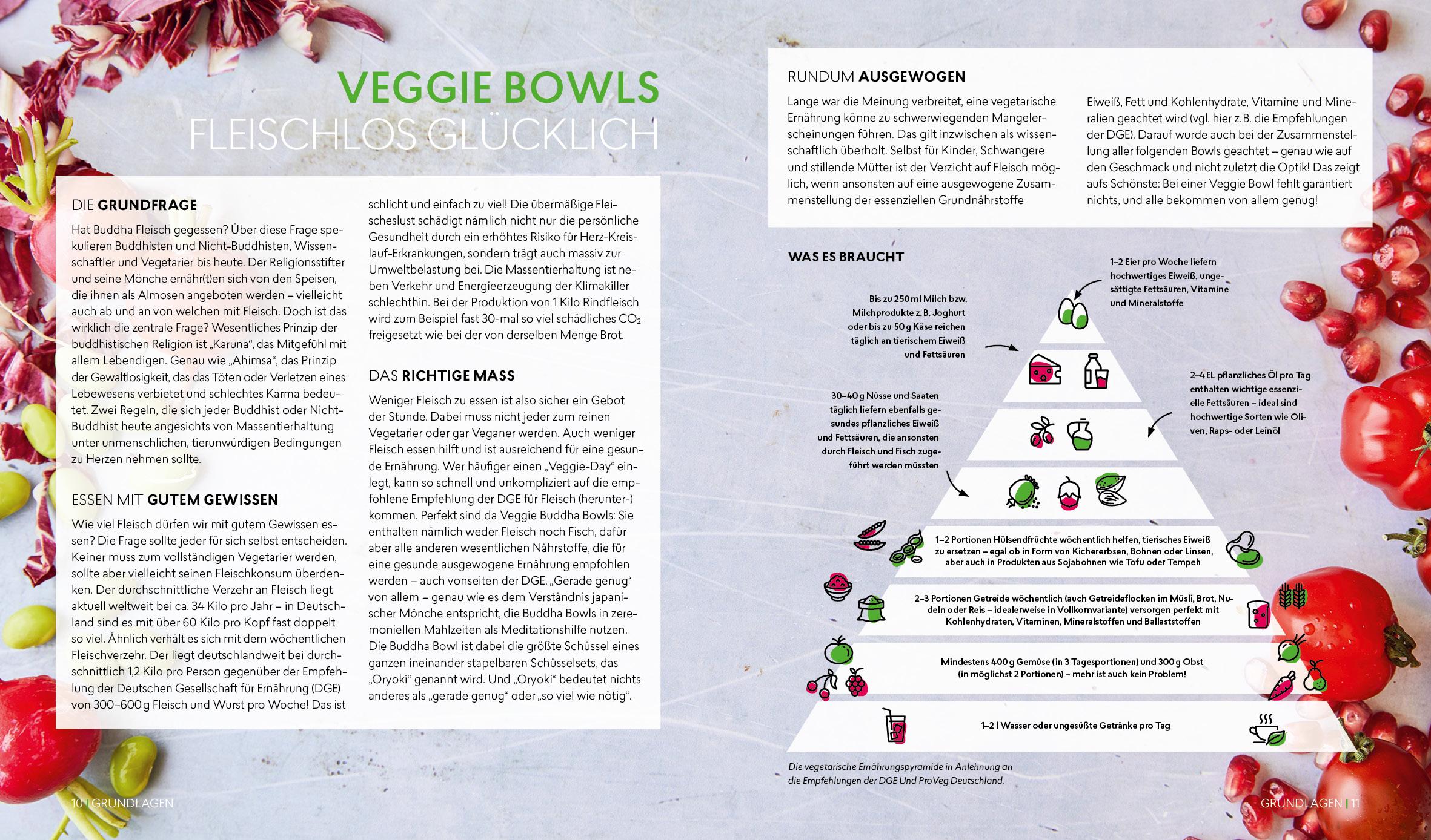 Bild: 9783745901146 | Buddha Bowls - Super easy! - Vegetarisch | Tanja Dusy | Buch | 144 S.