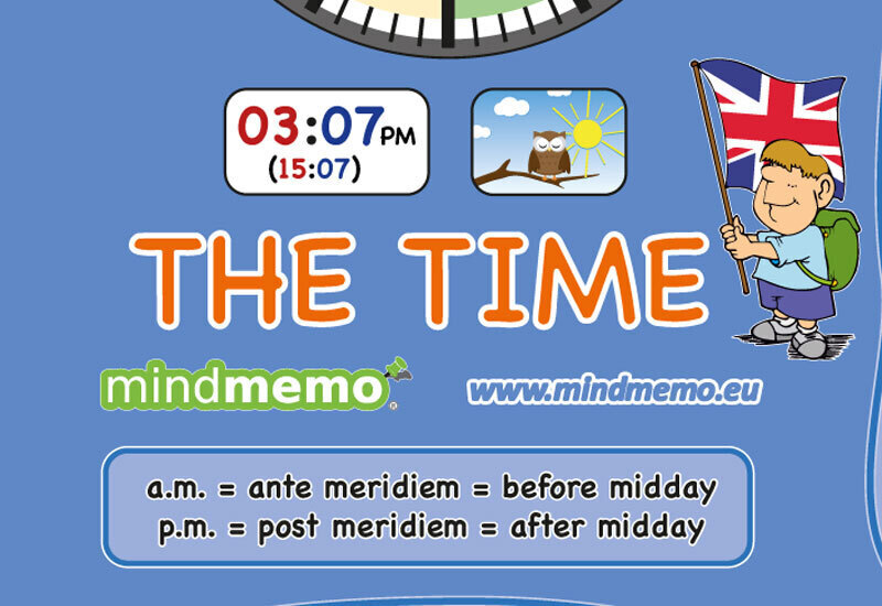 Bild: 9783954130283 | mindmemo Lernposter - The Time - What's the time? - Die Uhrzeit auf...