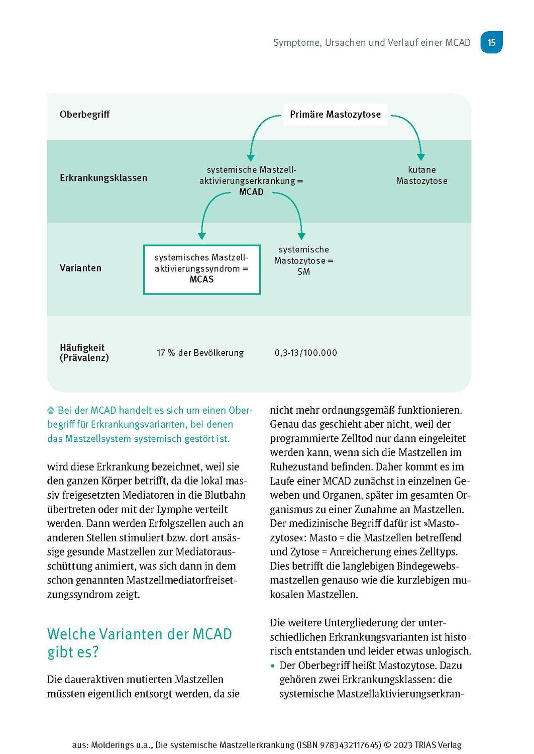 Bild: 9783432117645 | Die systemische Mastzellerkrankung | Gerhard J. Molderings (u. a.)